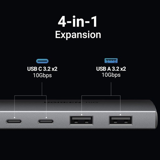 UGREEN USB-C to 2× USB 3.2+2×USB-C Adapter 10G 30758-CM480