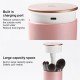 Makeup Brush Cleaning Box