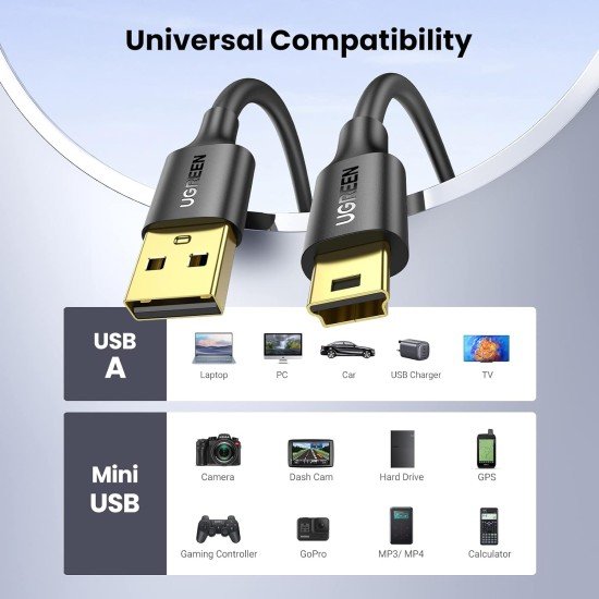UGREEN USB 2.0 A Male to Mini 5 Pin Male Cable 3m (Black) 10386-US132