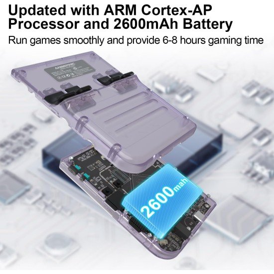 Anbernic RG35XX Handheld Game Console - Transparent Purple  (Powkiddy , Anbernic)  