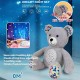 Bear toy with projector 13081