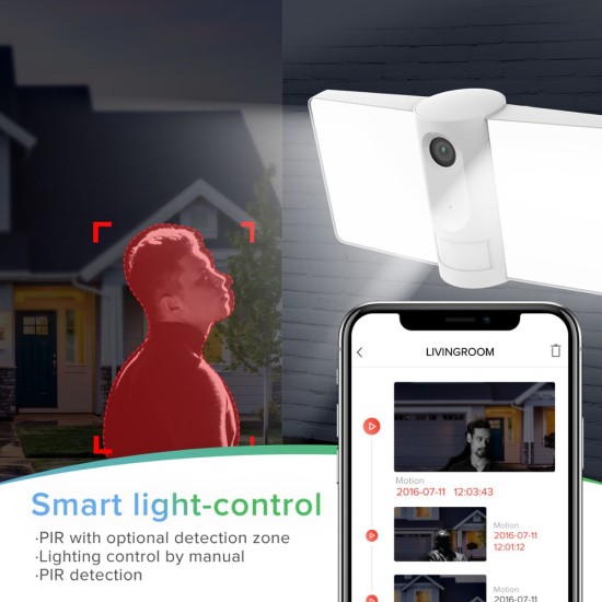 Laxihub Wi-Fi 1080P Floodlight Camera