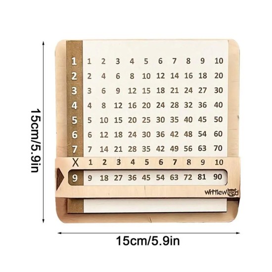 Educate Multiplication Table for Kids on Wooden Planks