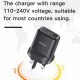 YESIDO YC-29 Type-C Fast Charger (25W)