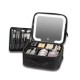 Cosmetic box with LED mirror