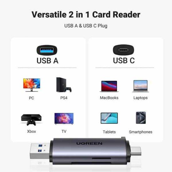 UGREEN 2-in-1 USB C OTG Card Reader 50706-CM185