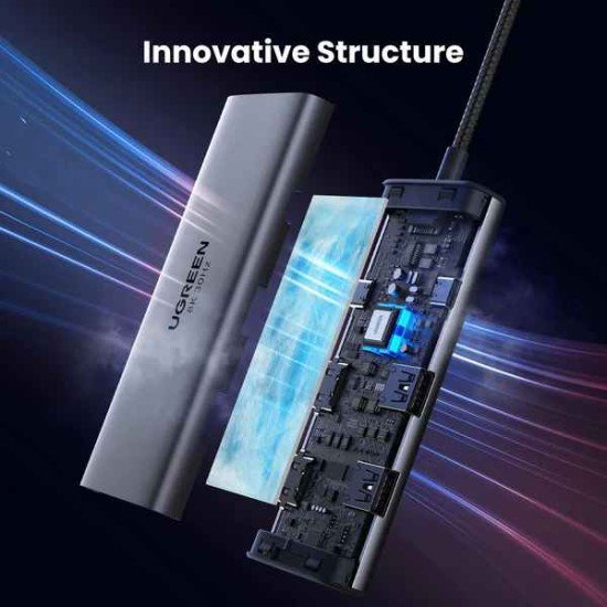 Ugreen Revodok 206 6-in-1 USB-C Hub (Dual HDMI, 8K@30Hz Single)