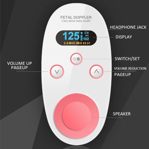 Fetal Doppler Baby Heartbeat Monitor