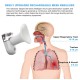 2 in 1 Portable Nebulizer & Eye Mist Sprayer
