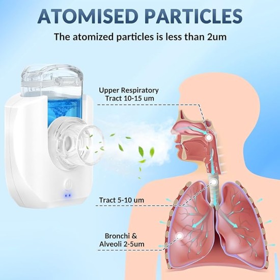 Handheld Nebulizer Ultrasonic