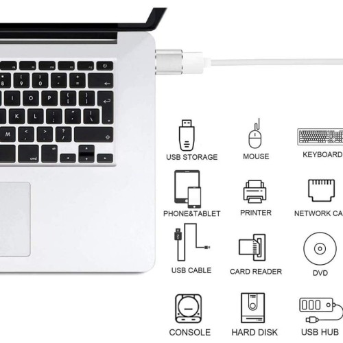 Go-Des Type-C OTG Adapter