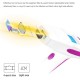 Umate Permanent Hair Removal Device Umate Permanent Hair Removal Device