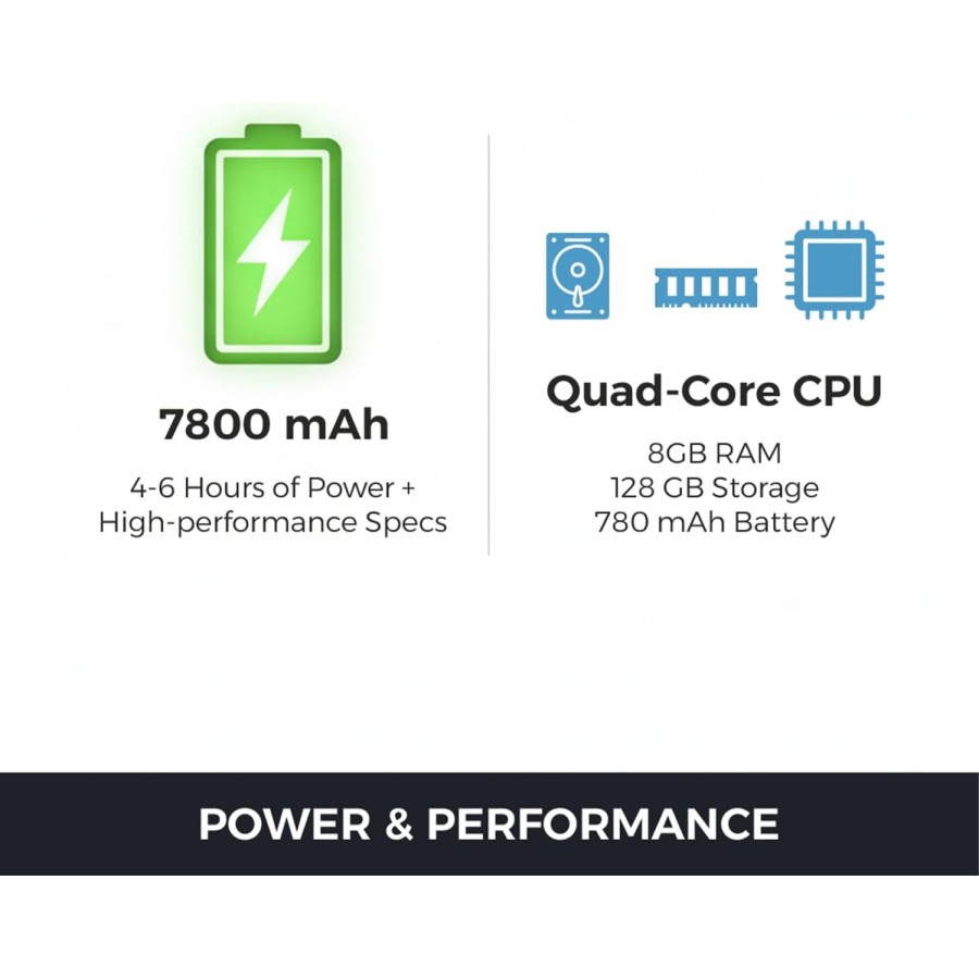 Taktik  32inch Portable Smart Touchscreen Monitor - 1080p 4K FHD