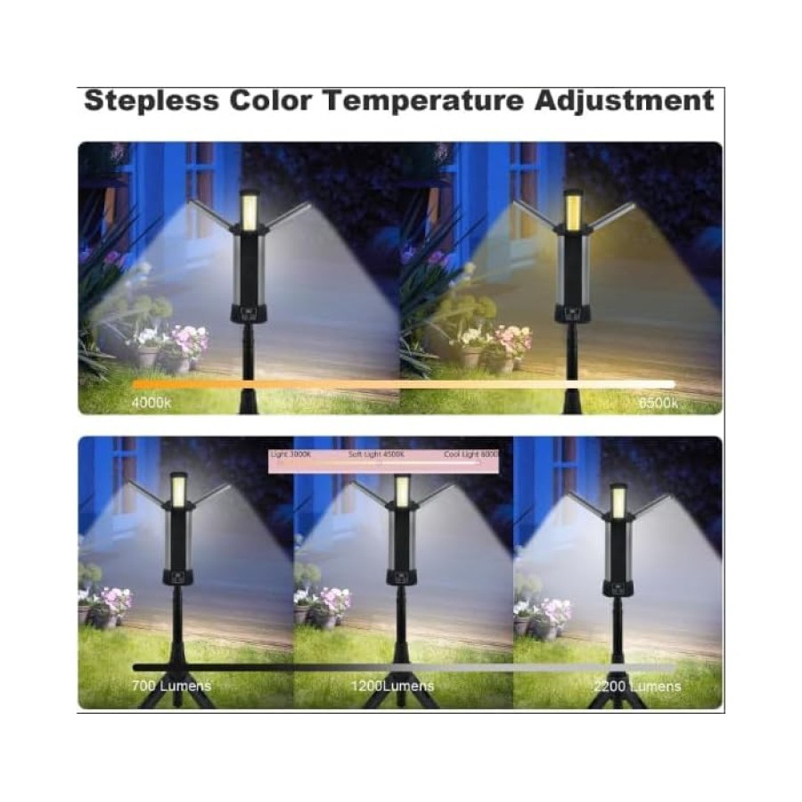 P50 Tripod Rechargeable LED Camping and Work Light with Stand