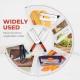 Dual Blade Multifunctional Vegetable Cutter Dual Blade Multifunctional Vegetable Cutter