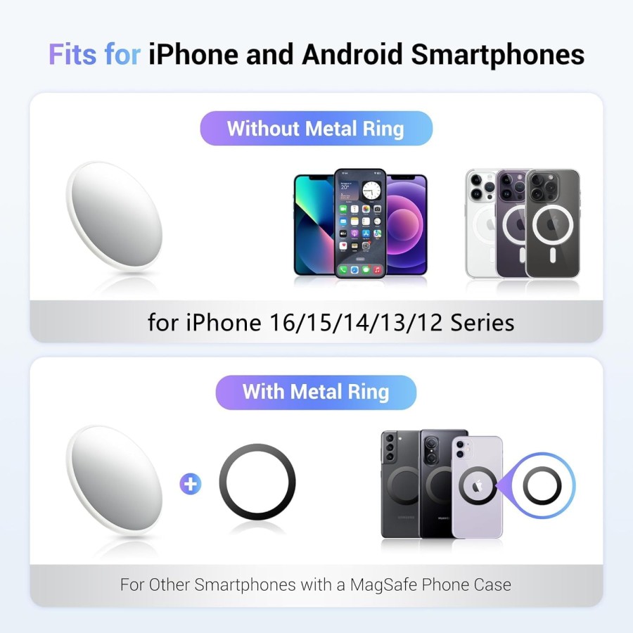 Magnetic Selfie Mirror for Back Camera
