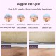 Umate Permanent Hair Removal Device Umate Permanent Hair Removal Device