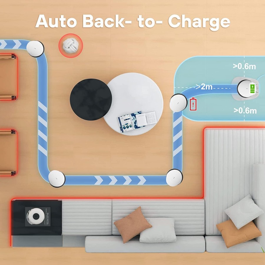 Enabot Wireless Indoor Surveillance Camera 1080P Smart Pet & Home Security Cam