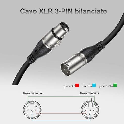 XLR Male to XLR Female Microphone Cable 2m