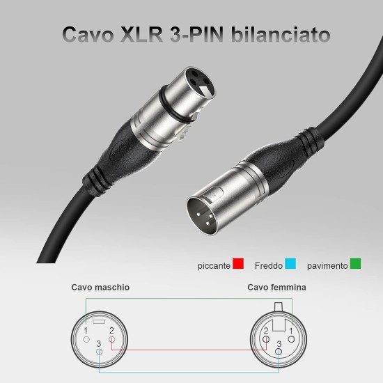 XLR Male to XLR Female Microphone Cable 3m