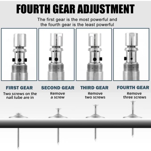 Nail Wall Fastening Gun tool