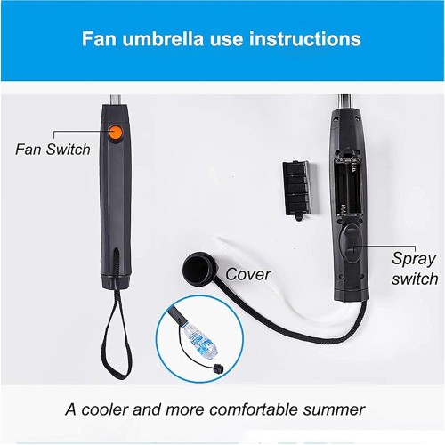  UV Protection Walking Umbrella with Spray and Fan, Windproof Ventilated Rain Umbrella