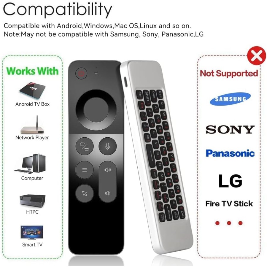 4-in-1 W3 Air Mouse Voice Remote 2.4g Wireless Remote Control 4-in-1 W3 Air Mouse Voice Remote 2.4g Wireless Remote Control