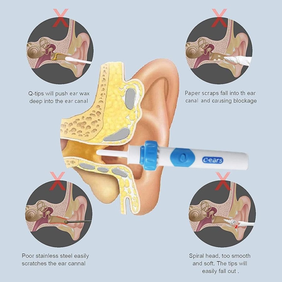 Earwax Remover Tool for Kids & Adult Earwax Remover Tool for Kids & Adult