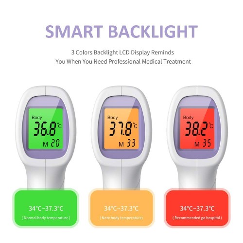 Infrared Digital Thermometer