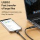 YESIDO GS34 USB-C Female to USB-A Male Adapter Data Transfer Fast Charging Converter YESIDO GS34 USB-C Female to USB-A Male Adapter Data Transfer Fast Charging Converter