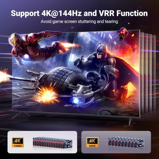 UGREEN HDMI 2.1 Switch Aluminum Ultra HD 8K@60Hz 3 in 1
