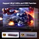 UGREEN HDMI 2.1 Switch Aluminum Ultra HD 8K@60Hz 3 in 1