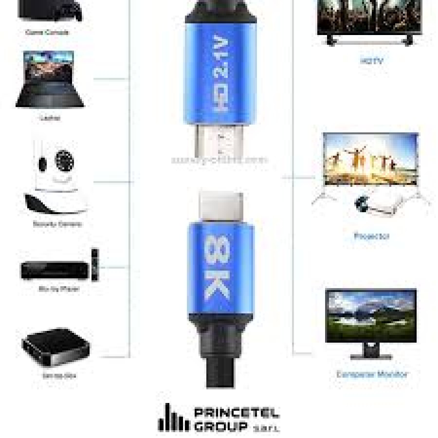 ULTRA HD 8K HDTV CABLE 2.1V - 5m