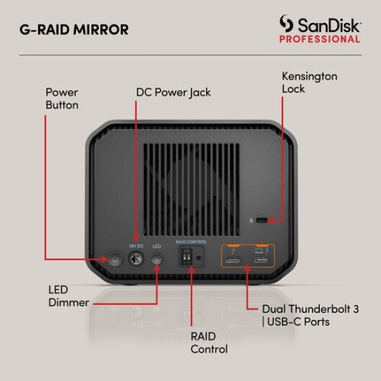 SANDISK PROFESSIONAL -MBAAD 24TB G-RAID Mirror 2-BAY RAID (2 x 12TB, THUNDERBOLT 3)