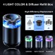 Smart Air Freshener Diffuser For Car - Rechargbale Smart Air Freshener Diffuser For Car - Rechargbale