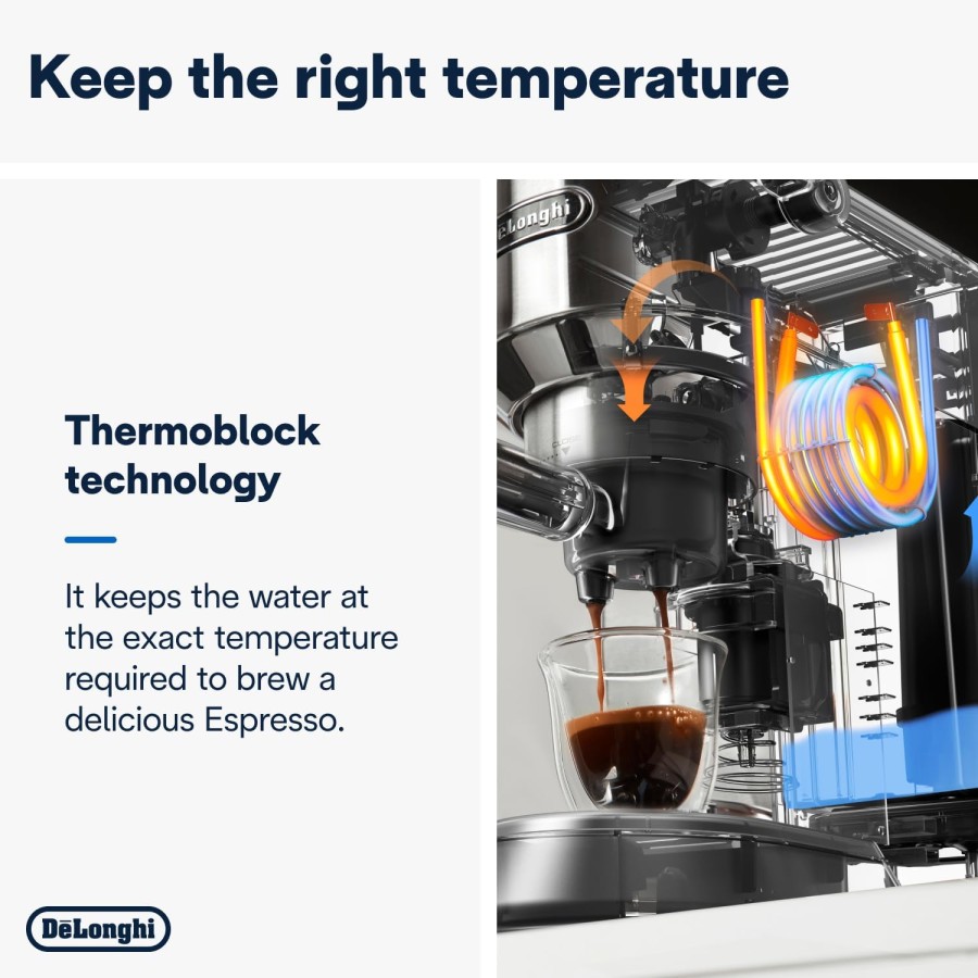 Delonghi Coffee Machine Dedica Style Manual Espresso Makers , Silver - EC685-M Delonghi Coffee Machine Dedica Style Manual Espresso Makers , Silver - EC685-M