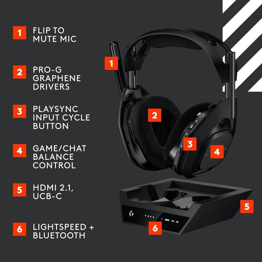 ASTRO A50 X LIGHTSPEED Wireless Gaming Headset + Base Station