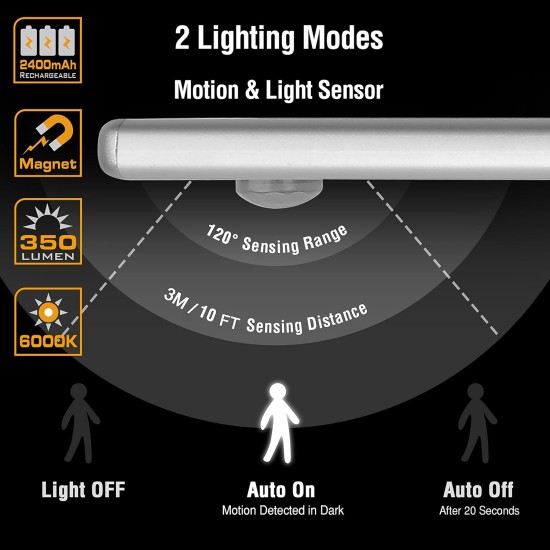 Wireless Motion-Censored LED Light - 30cm