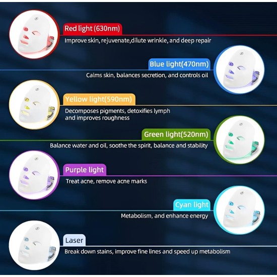 Facial Beauty Light Therapy LED Face Mask Device