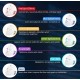 Facial Beauty Light Therapy LED Face Mask Device