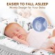 Baby Lounger Nest with Pillow – Newborn Bassinet 14528/14529