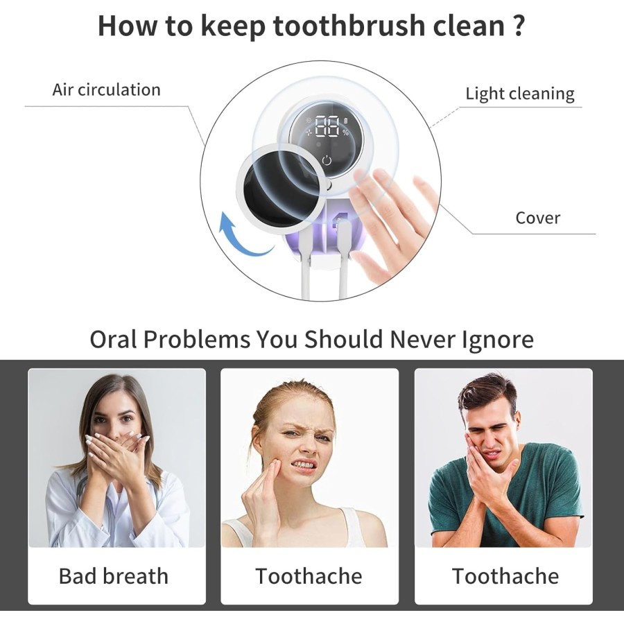 Rechargeable UV Toothbrush Sanitizer & Wall Holder Rechargeable UV Toothbrush Sanitizer & Wall Holder