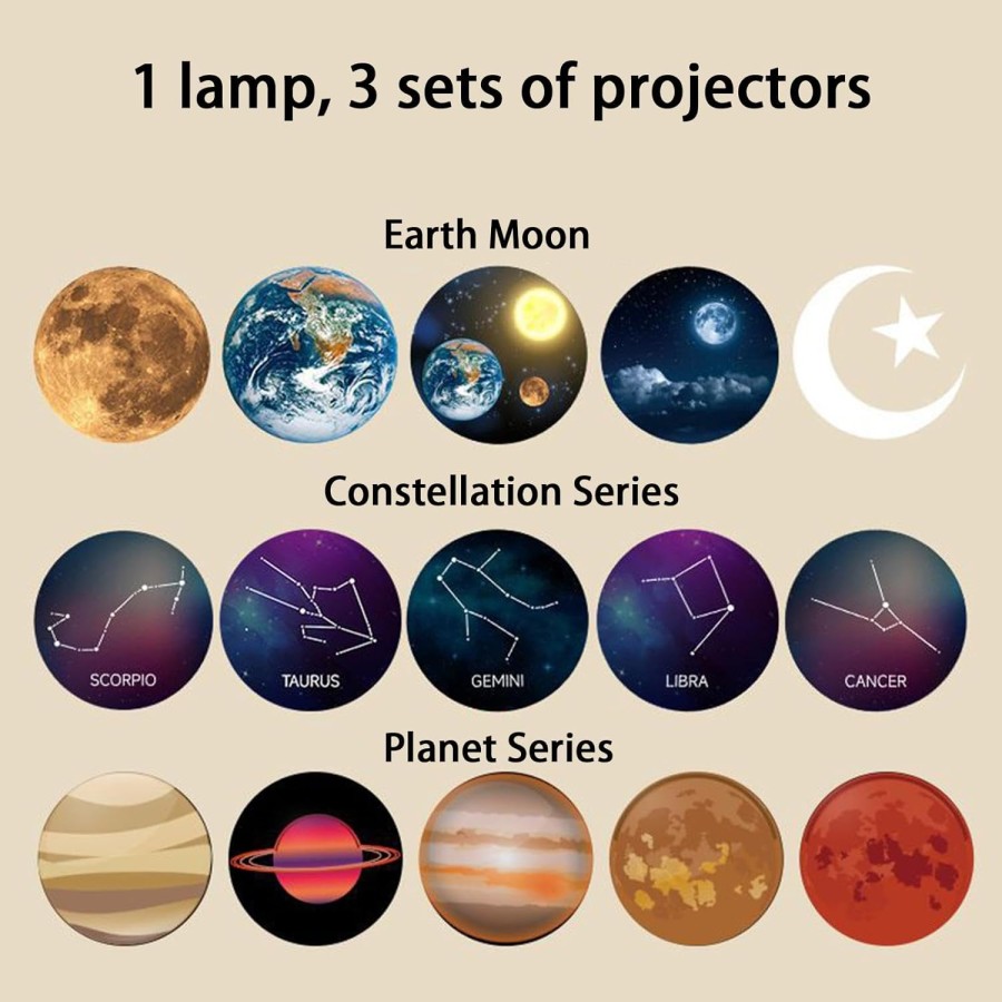 360° Rotating Star Galaxy Planetarium Night Light Projector 360° Rotating Star Galaxy Planetarium Night Light Projector
