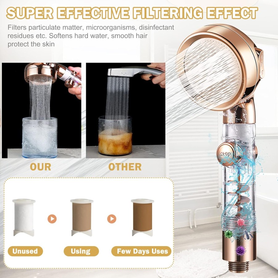  High-Pressure Three-Function Turbo Handle