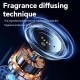 Smart Air Freshener Diffuser For Car - Rechargbale Smart Air Freshener Diffuser For Car - Rechargbale
