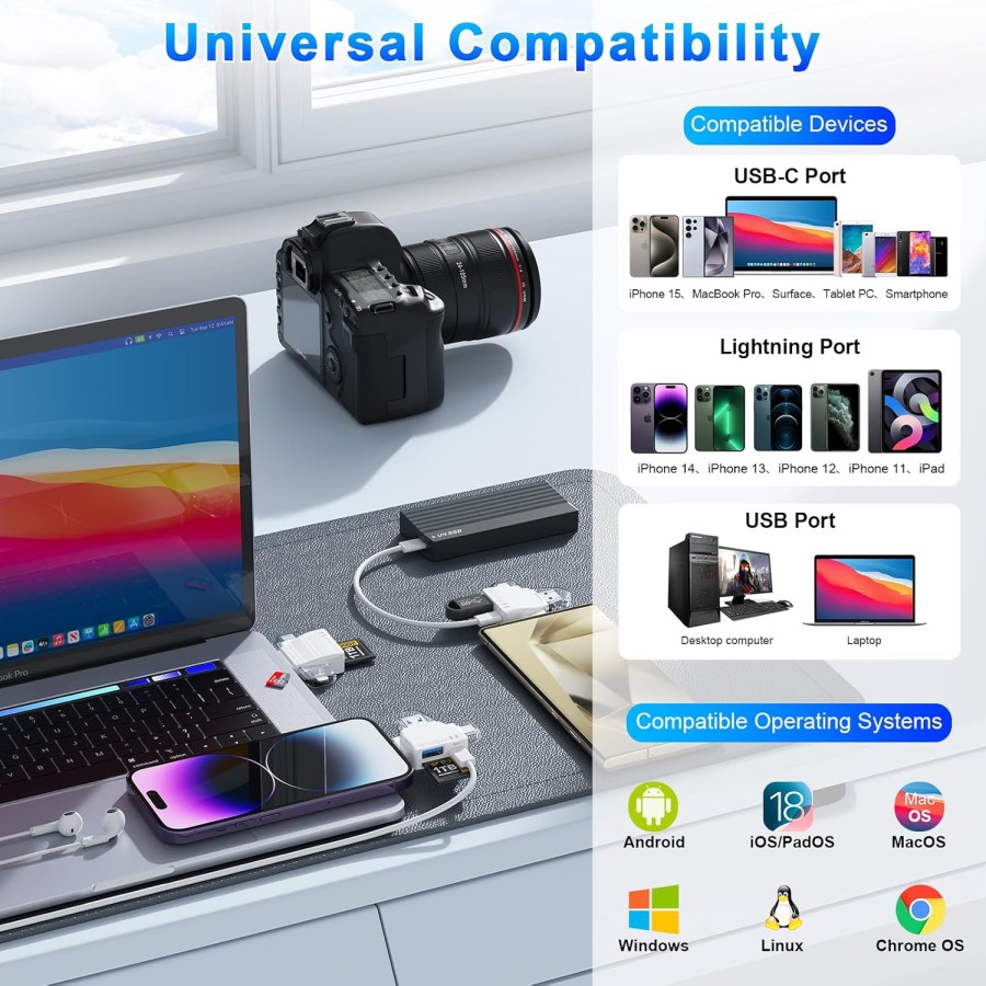 Earldom 5 in1 OTG Card Reader OT95