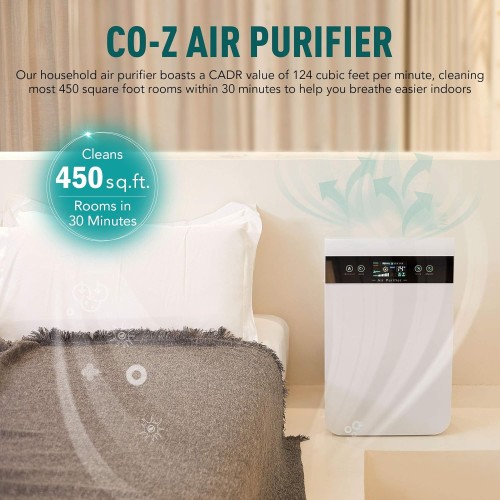  Air Purifier for Home Office with True HEPA Filter