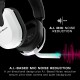 Turtle Beach Stealth 600 Gen 3 Wireless Gaming Headset (PS5, PS4, XBOX) - White