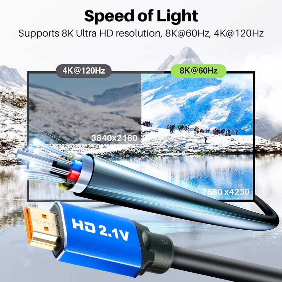  8K HDMI Cable Cord 2.1 High Speed 48Gbps -1.8m