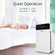 AIR PURIFIER WITH REMOTE 45W AIR PURIFIER WITH REMOTE 45W